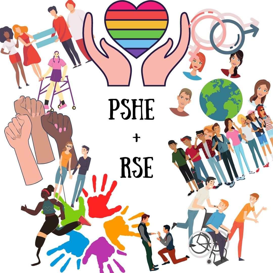 St John&#39;s C of E Middle School Academy - PSHE + RSE